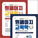 새벽노을2 이미지