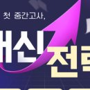 더클래스영어학원