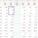 (주)케이이씨 이미지