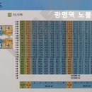 지에스25 광명역센트럴자이 이미지