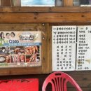킹양화점
