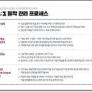 김영편입평촌캠퍼스