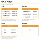 놀러오개 영등포점 네이버블로그