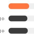 우림상회 이미지