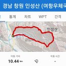 경남 창원 인성산 (여항우체국~창녕성씨묘지군~암릉~옥녀봉~563봉~인성산~인성산정상석~국사봉~영산골~상촌마을) gpx [참고용] 이미지