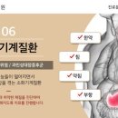 튼튼경희한의원 이미지