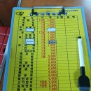 경기 동두천 추억의 떡볶이집 추억의 맛 갑순이네떡볶이 내돈내산 후기
