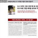 아크로뷰호텔