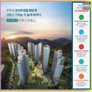 북구미종합정비 이미지