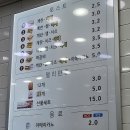 [동대구역내맛집]동대구역포장 또또또또간집 토스트까페 이순신 동대구역점 햄야채계계란토스트/델리...