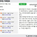 반포좋은공인중개사사무소 이미지