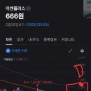 1등플러스