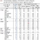 국민유리 이미지