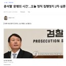 윤석열 관련 핵심주 - 차기 대선후보 적합도 조사 지지율 1위 소식!!! =＞ 실시간 분석! 이미지