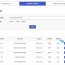 대광빌딩(고용복지센터) | 실업급여 4차 고용센터 방문 신청 후기(직업심리검사+이력서 제출:잡코리아)