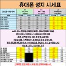 단통법 뜻, 폐지시행일, 휴대폰 가격 미칠 영향 청주휴대폰성지 이미지