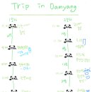 아띠목장 이미지