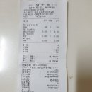 알파CNA