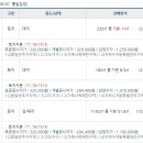 법환동-22 이미지