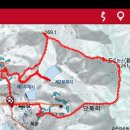 대경전설