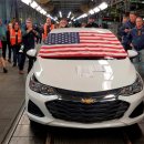 오하이오 이미지