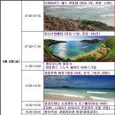 하와이 자유여행 일정표 &amp; 상세설명 이미지