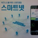 스마트넷 이미지