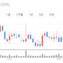 삼익제과 이미지