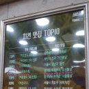 용천통닭부산
