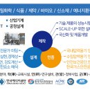 서은플랜트 이미지