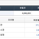(주)서연탑메탈 네이버블로그