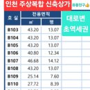 수원-0793 네이버블로그