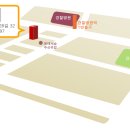 경찰병원역 4번출구(뒤) 이미지