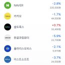 디자인섹터 이미지