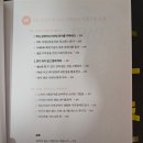 더프라핏