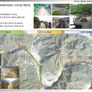 월류봉~반야사 문화생태탐방로 | 반야사~월류봉 문화생태탐방로 명칭 공모 공고