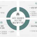 대한텔레콤 이미지