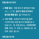 헤밀 이미지