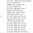 엘림문화사 - 미추홀구 석정로162번길 4 | 엘림문화사