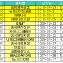 프라이드코퍼레이션 이미지