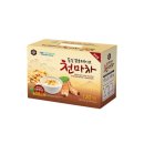 동일 이미지