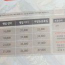 스푼더마켓 (속초점) 이미지