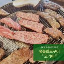 고기미