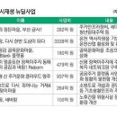 허심청 일대1 이미지