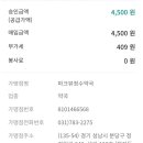 파크뷰정수약국 이미지