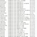 강성백치과의원 네이버블로그