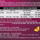 [자격증 취득과정] 진로적성상담사(4) 이미지