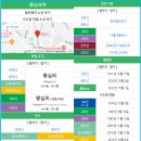 왕십리119안전센터 이미지