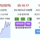 해운대 롯데캐슬스타 앞 이미지