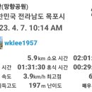 죽산근린공원 이미지